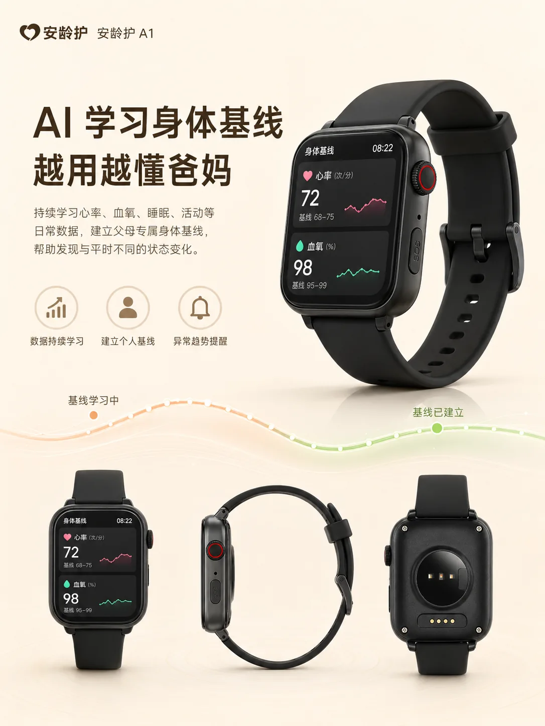 安龄护 A1 AI 身体基线学习功能图